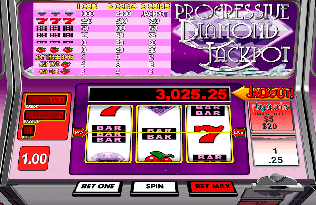 Online Casino Echtgeld - 79328