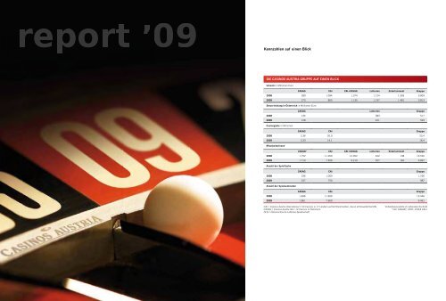 Roulette Strategie pdf - 492716