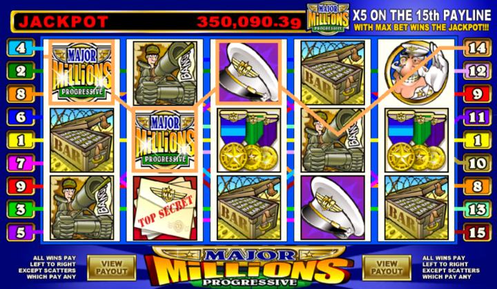 Casino Jackpot Gewinner - 89848