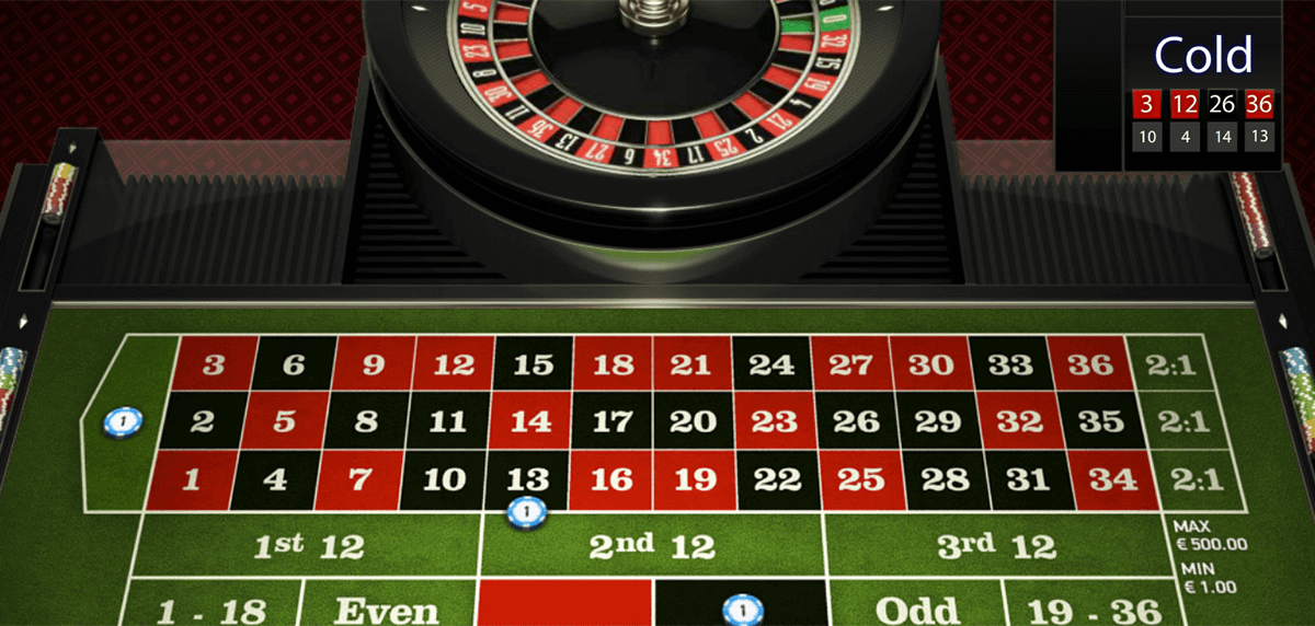 Casino Erfahrungen Wiederholungen - 742446