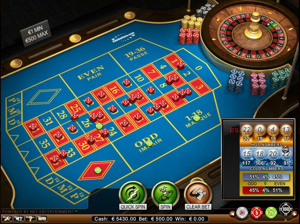 Casino Gewinn - 571141
